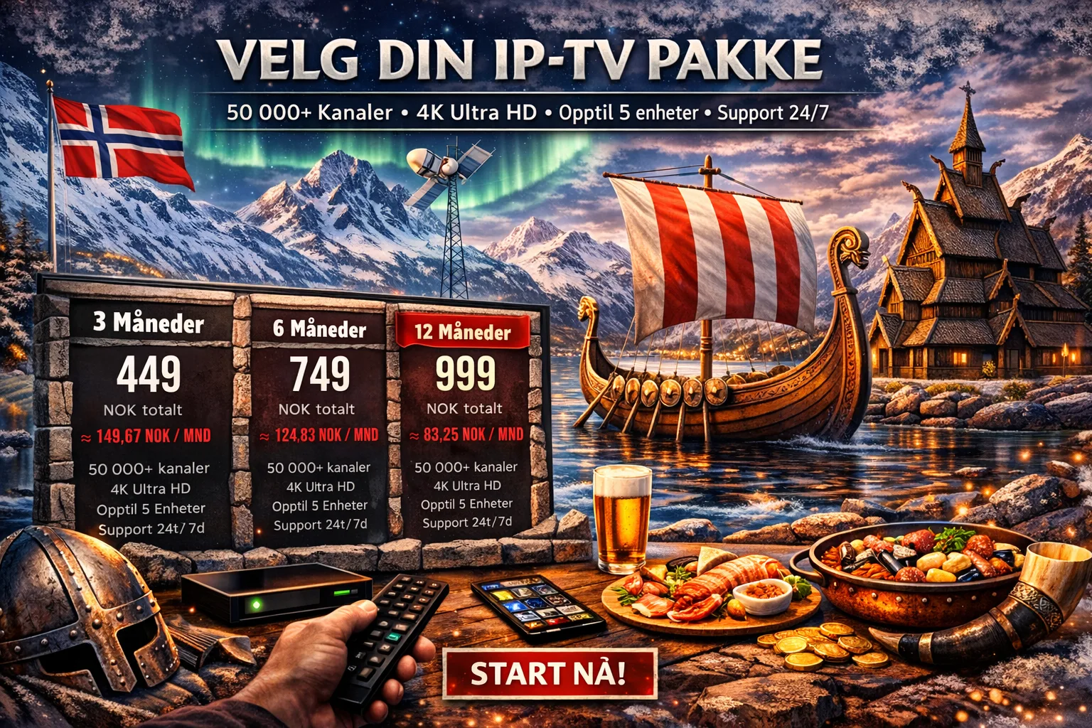 IPTV Norway priser 2026 — Fra 82,99 NOK per måned, beste pris og kvalitet for IPTV i Norge sammenlignet med Viaplay og TV 2 Play