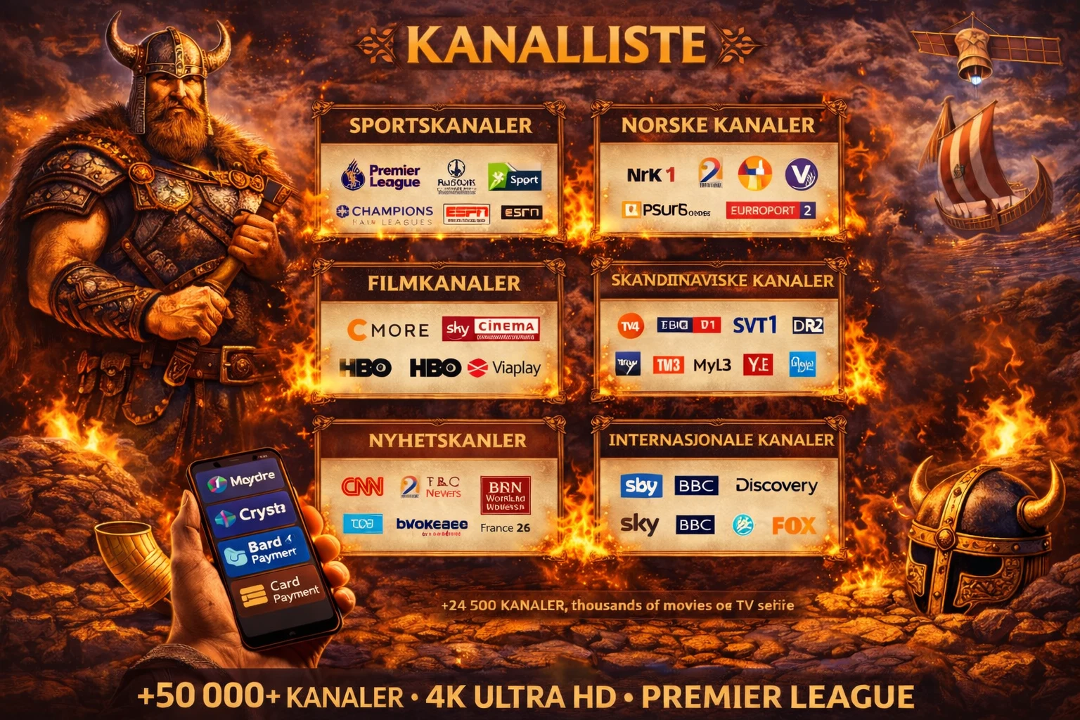 50+ Premier League-kanaler via IPTV i Norge 2026 — Sky Sports, beIN Sports, TNT Sports og Viaplay Sport på alle språk i 4K Ultra HD