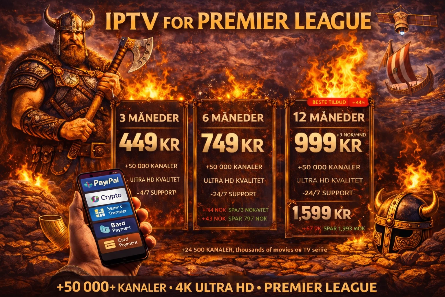 Sett opp IPTV for Premier League på 5 minutter — Smart TV, iPhone, Android, Fire TV Stick og PC i Norge 2026